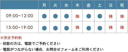 ※完全予約制・初診の方は、電話でご予約ください・電話がつながらない場合、お問合せフォームをご利用ください